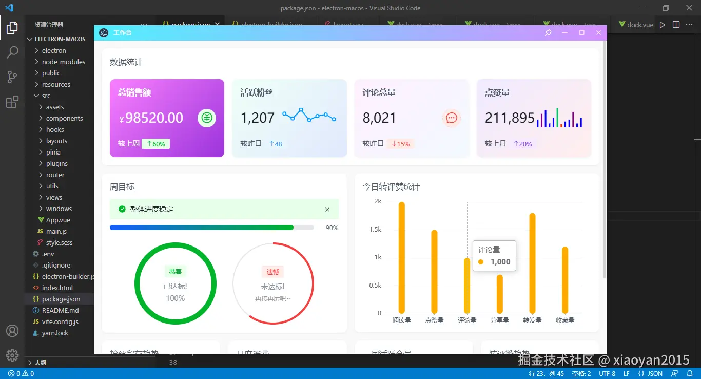 xiaoyan2015于2025-10-11 11:58发布的图片
