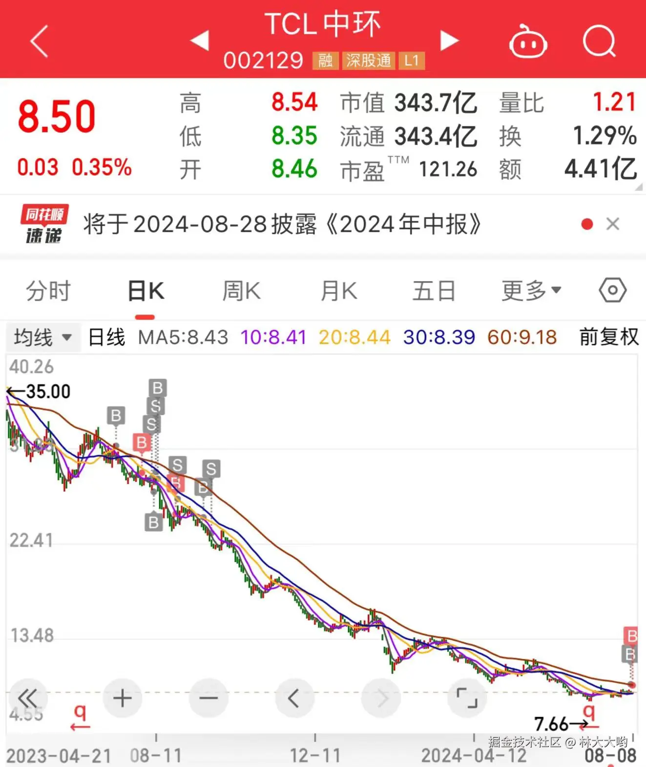 林大大哟于2024-08-08 11:38发布的图片