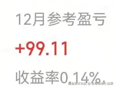 坐等回本小白菜于2025-12-08 15:20发布的图片