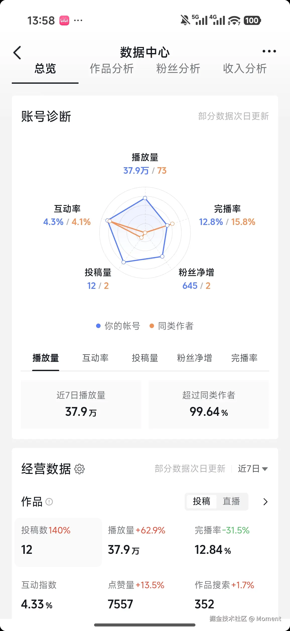 Moment于2026-03-30 13:59发布的图片