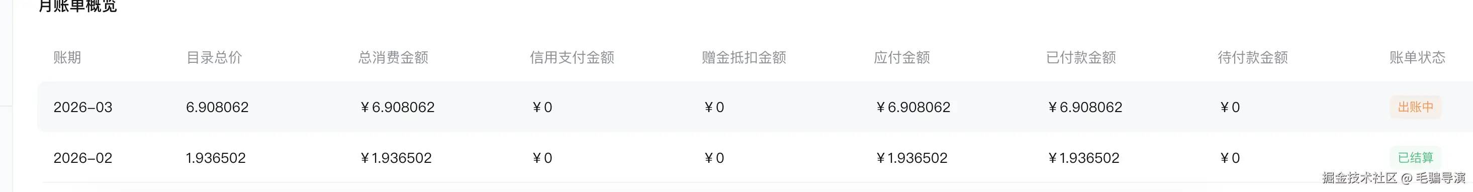 毛骗导演于2026-03-23 16:15发布的图片