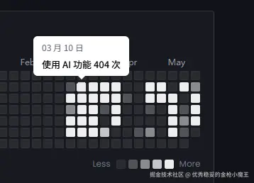优秀稳妥的金枪小魔王于2025-05-23 07:25发布的图片