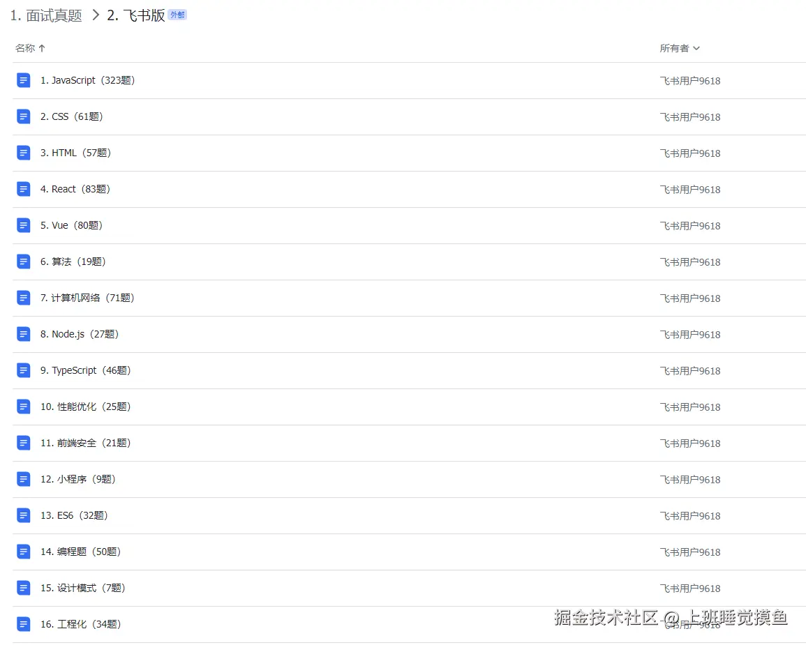 上班睡觉摸鱼于2025-08-22 17:42发布的图片