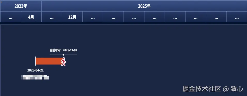 致心于2025-12-02 16:36发布的图片