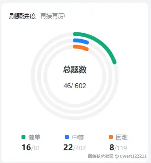 qwert123211于2024-12-29 10:23发布的图片