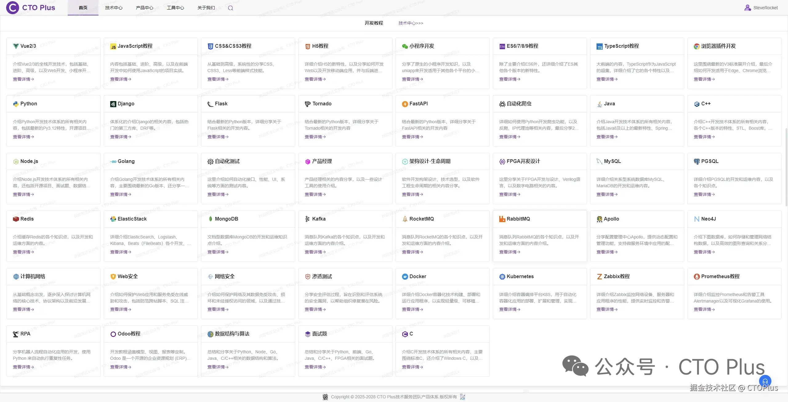 CTOPlus于2025-10-02 09:58发布的图片