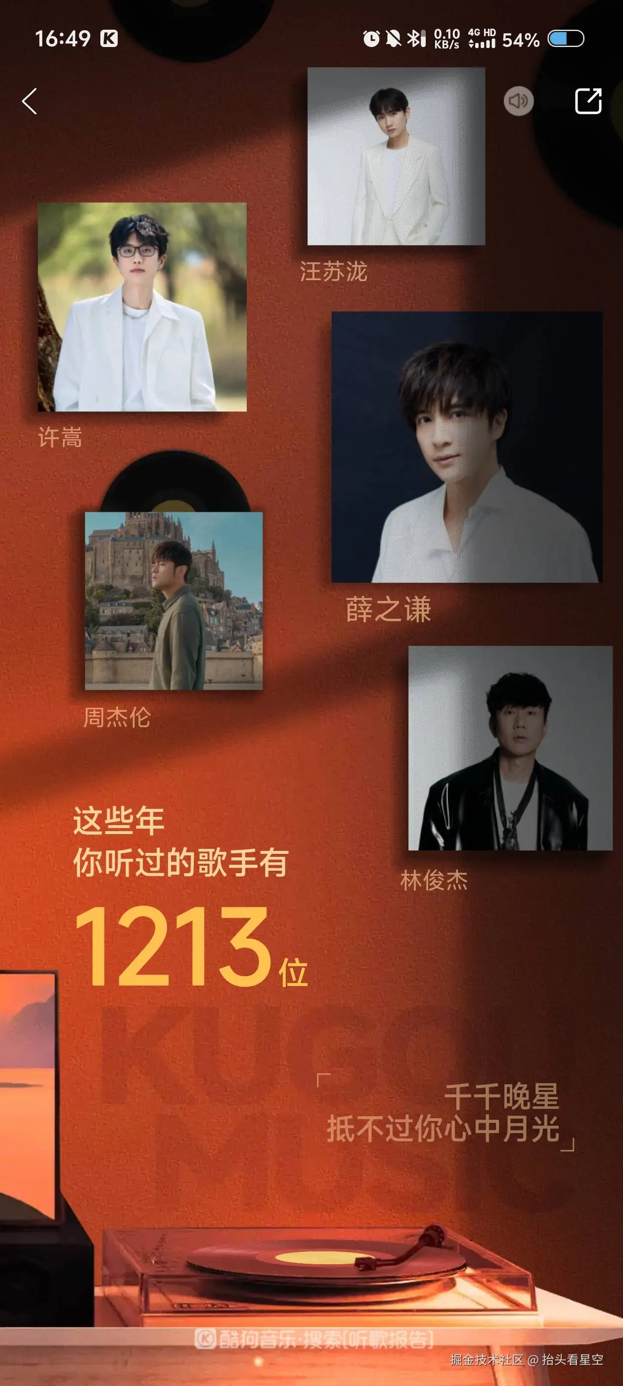 抬头看星空于2024-12-27 08:53发布的图片