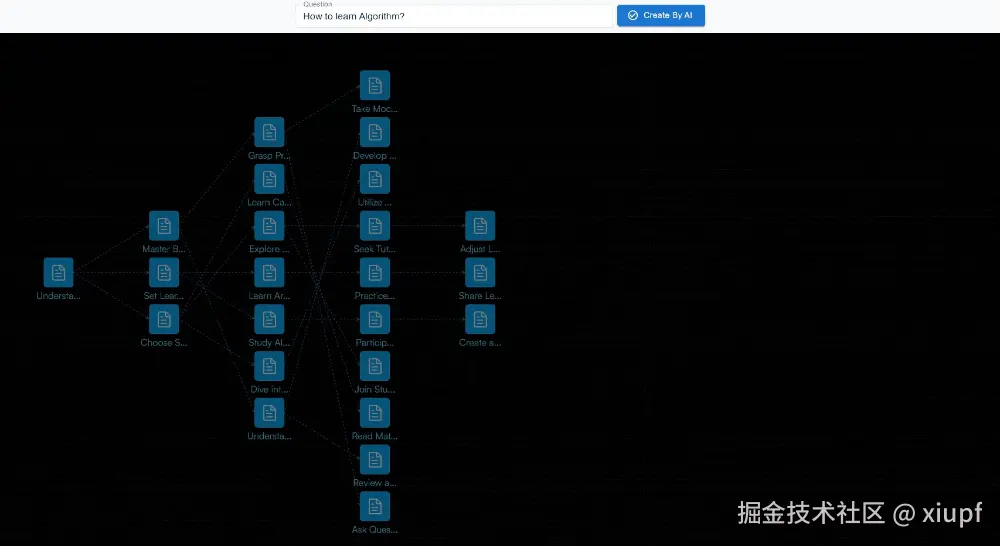 xiupf于2024-07-30 16:47发布的图片