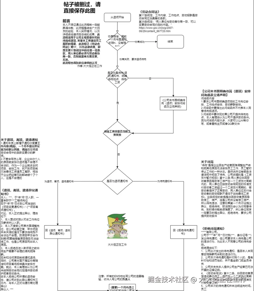 大大怪正在工作于2024-07-22 09:09发布的图片