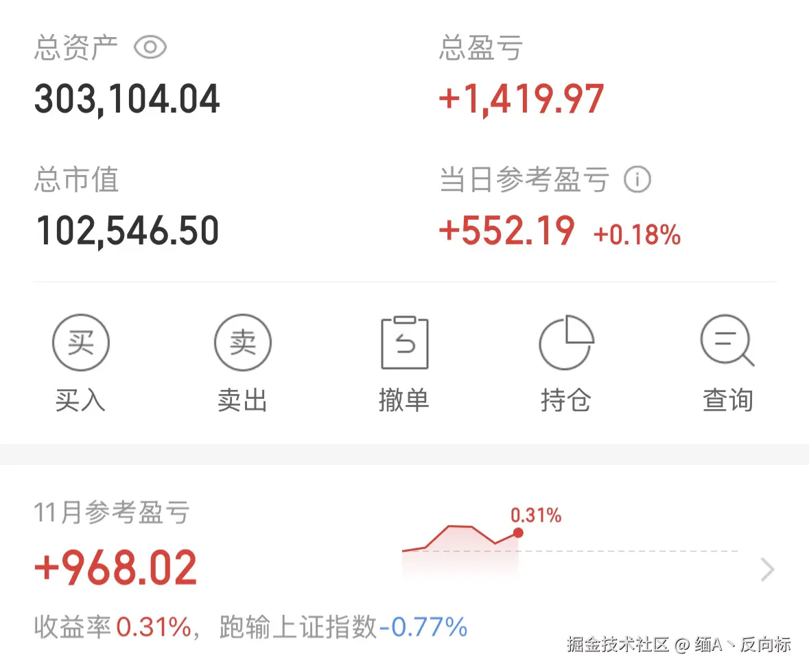 缅A丶反向标于2025-11-07 15:03发布的图片