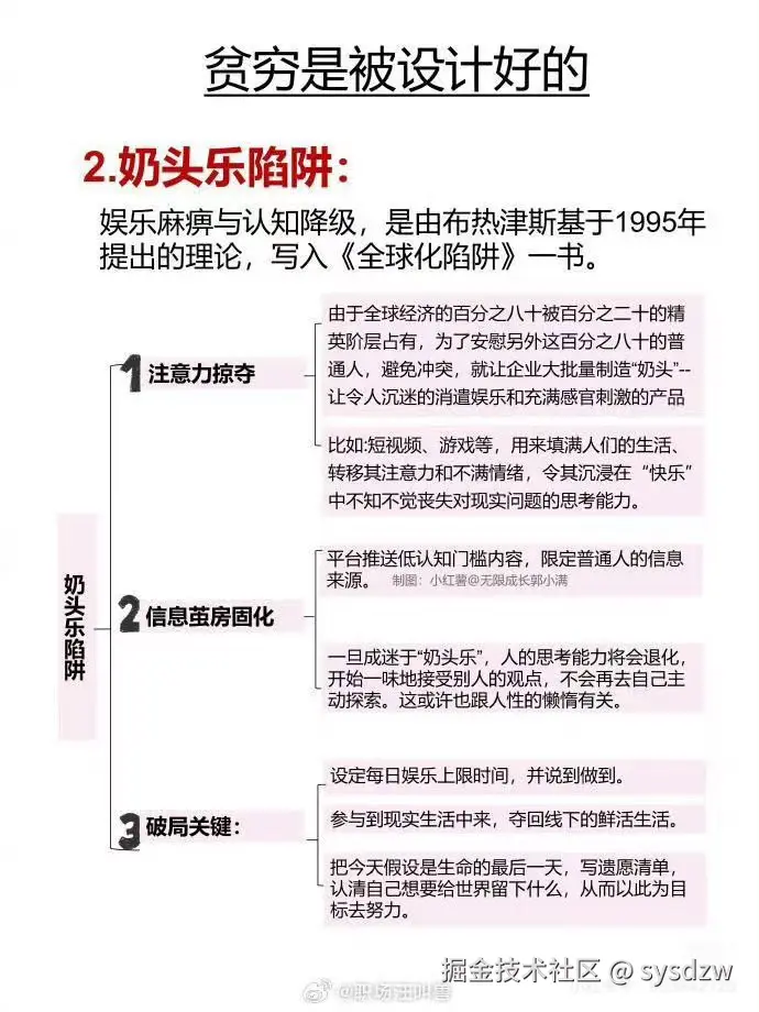 sysdzw于2025-05-07 23:55发布的图片