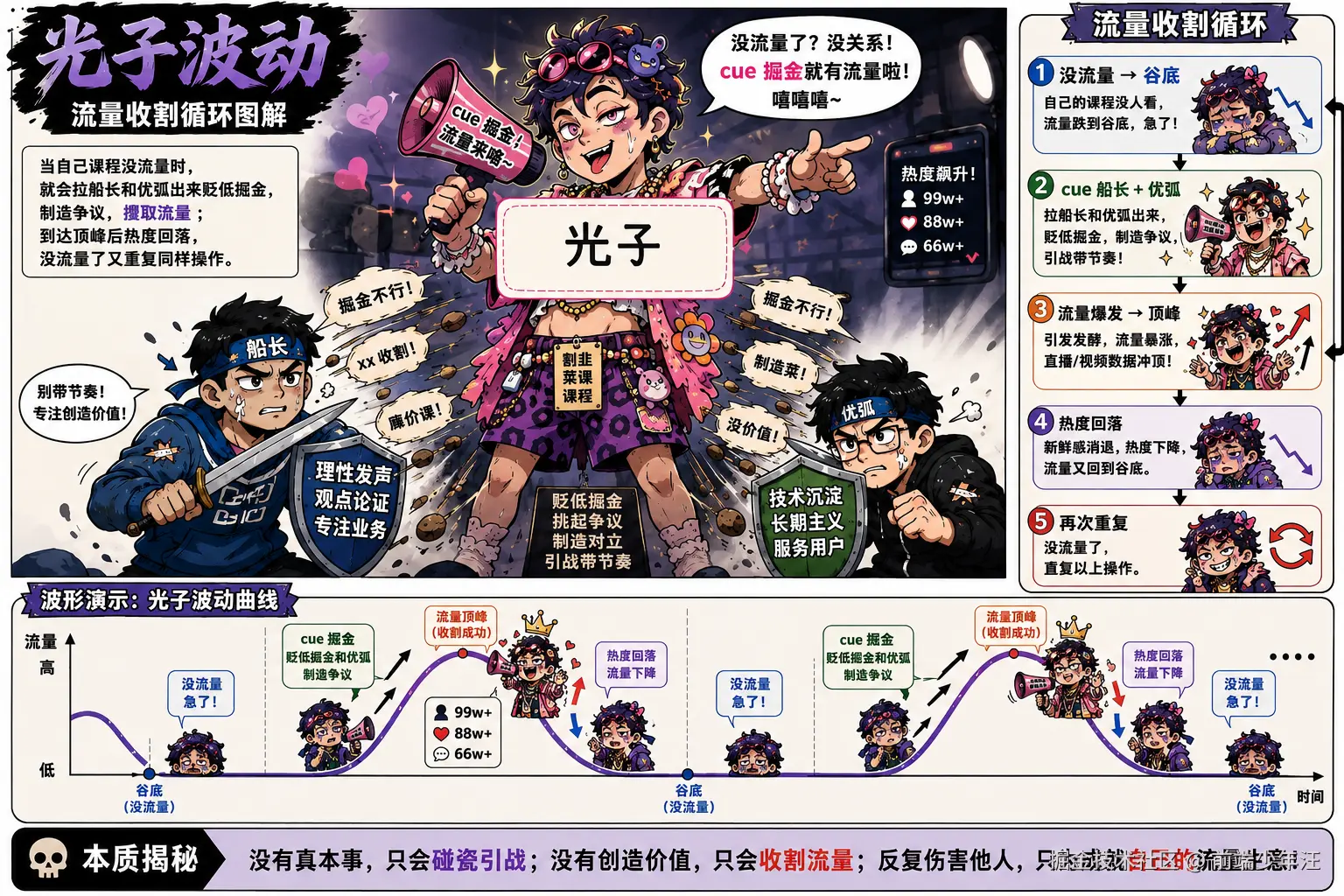 前端少年汪于2026-07-15 09:23发布的图片