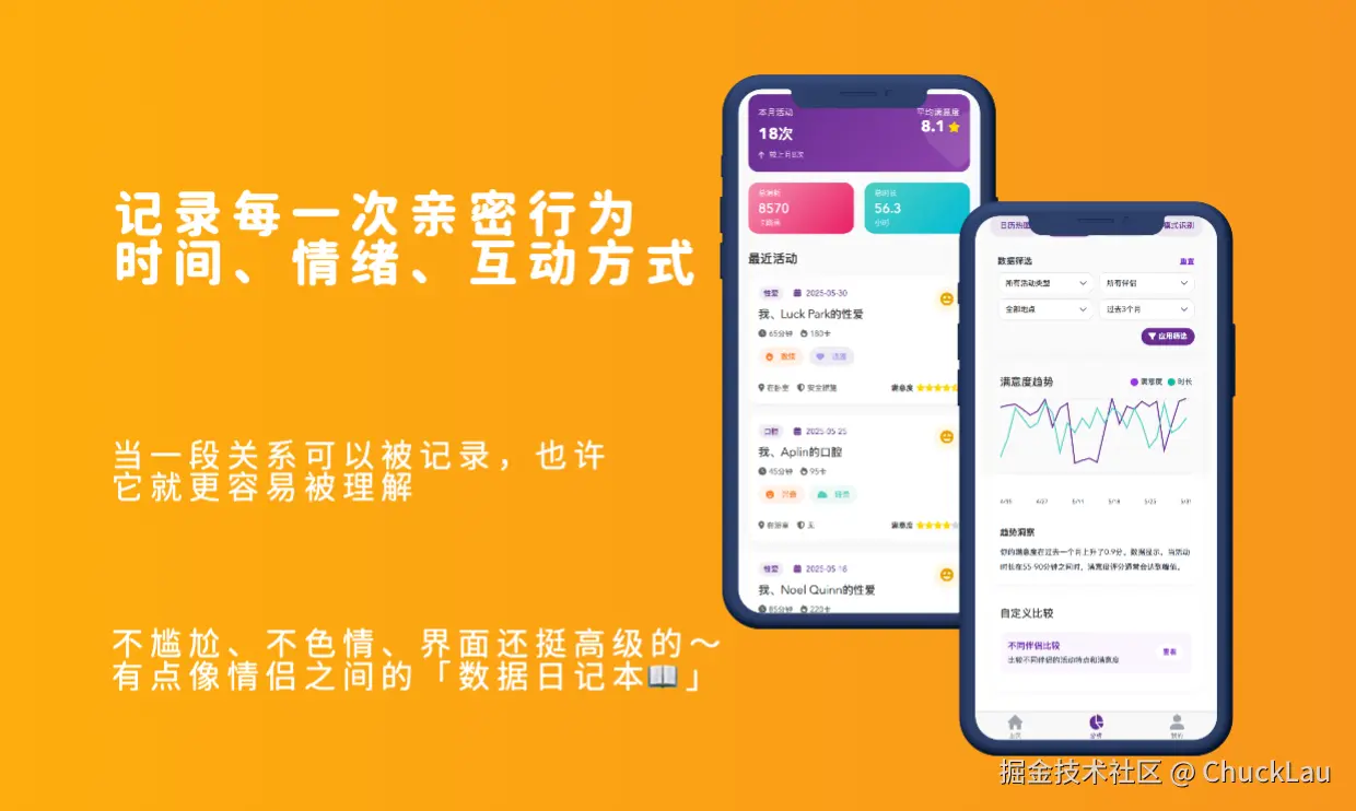 ChuckLau于2025-05-15 03:06发布的图片