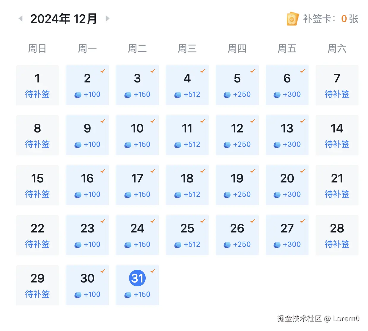 Lorem0于2024-12-31 01:51发布的图片