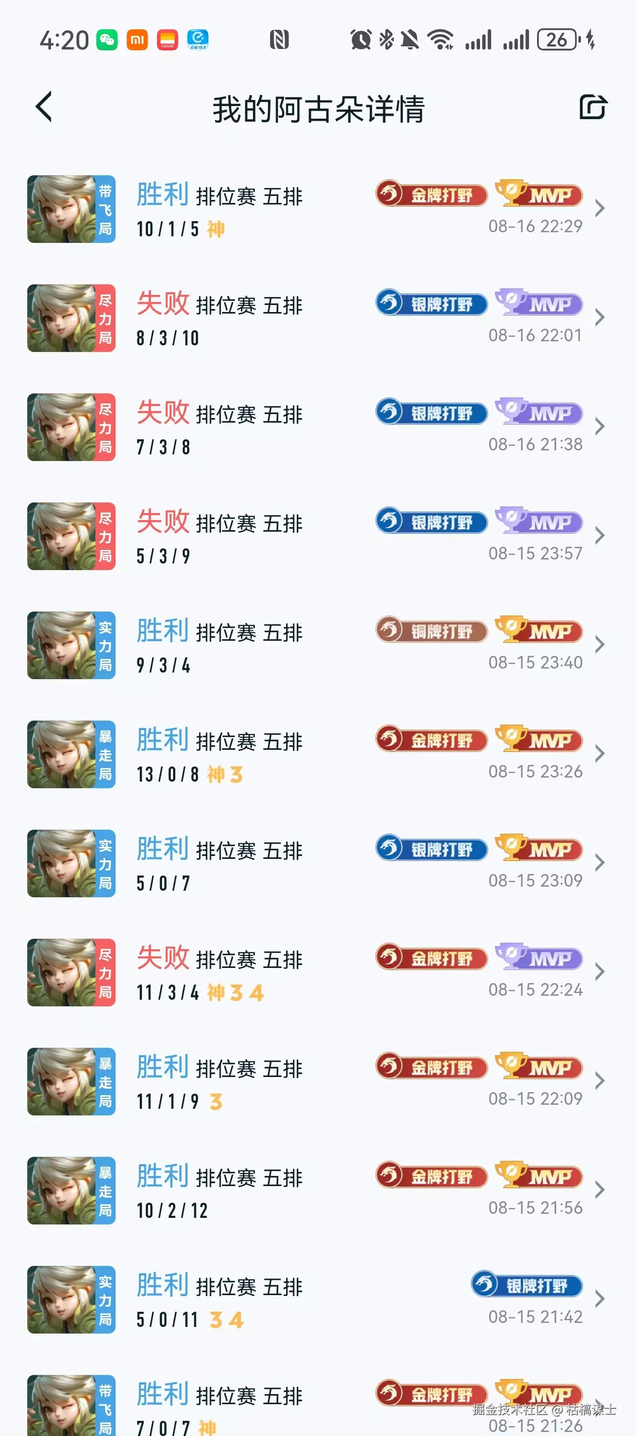 枯槁谋士于2025-08-21 14:30发布的图片