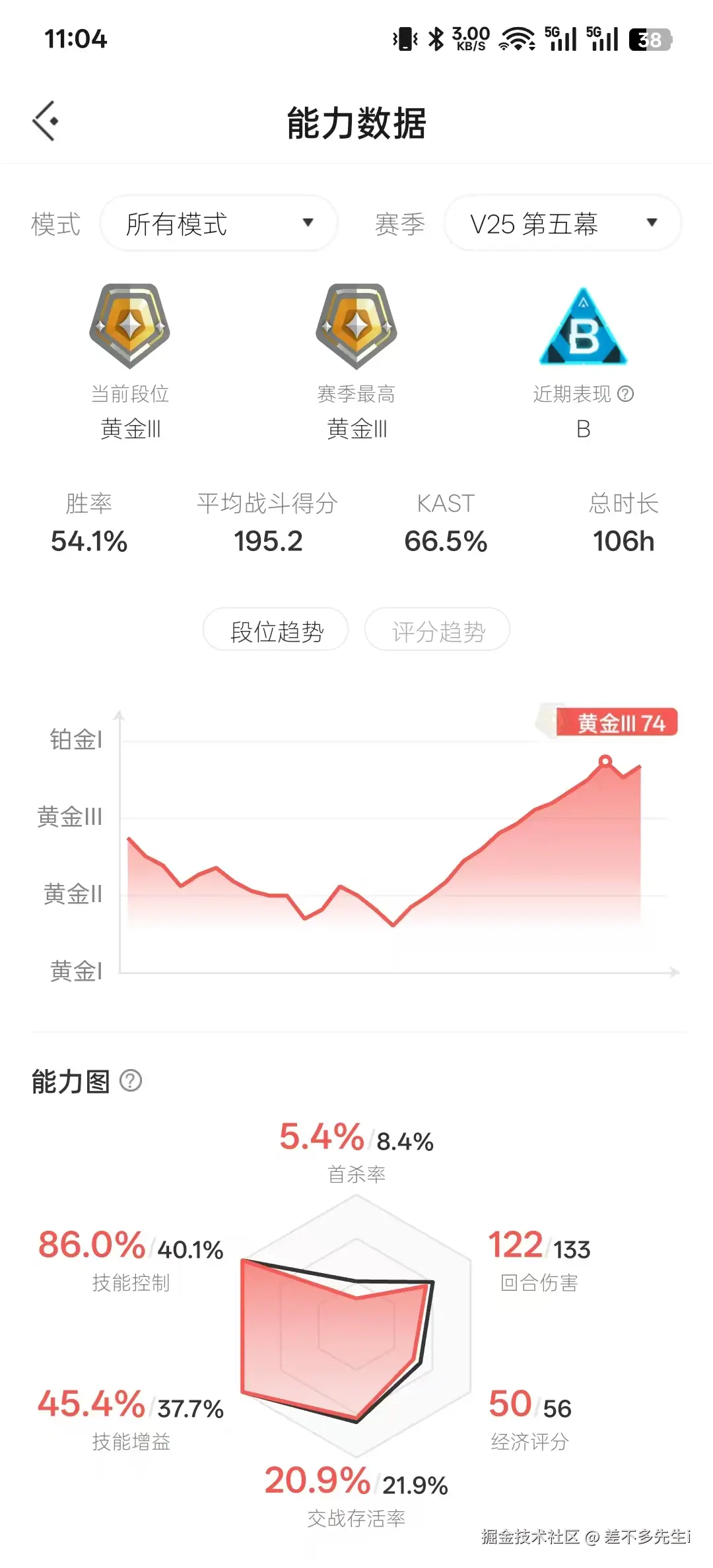 差不多先生i于2025-10-13 11:06发布的图片