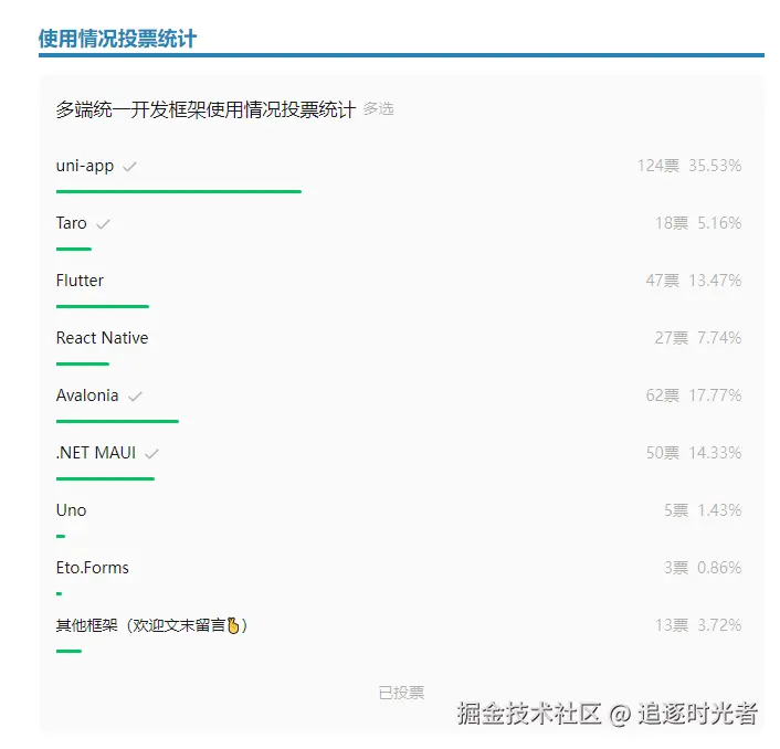追逐时光者于2024-10-19 15:31发布的图片