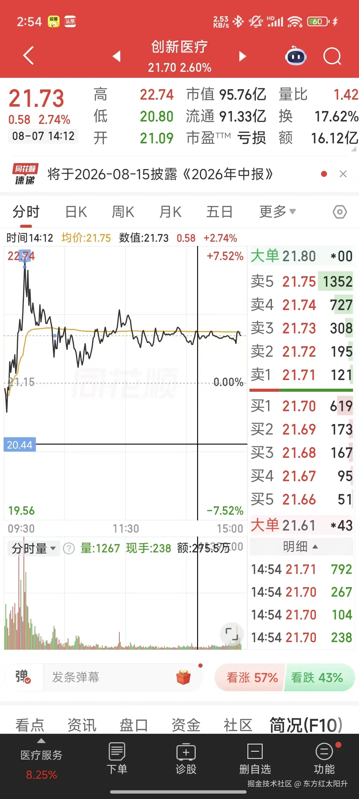 东方红太阳升于2026-08-07 07:19发布的图片