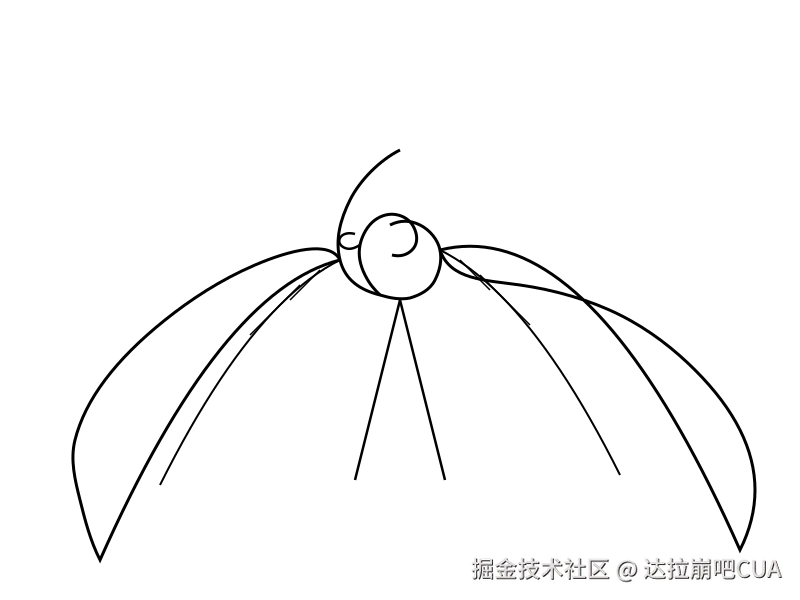 达拉崩吧CUA于2025-03-31 16:27发布的图片