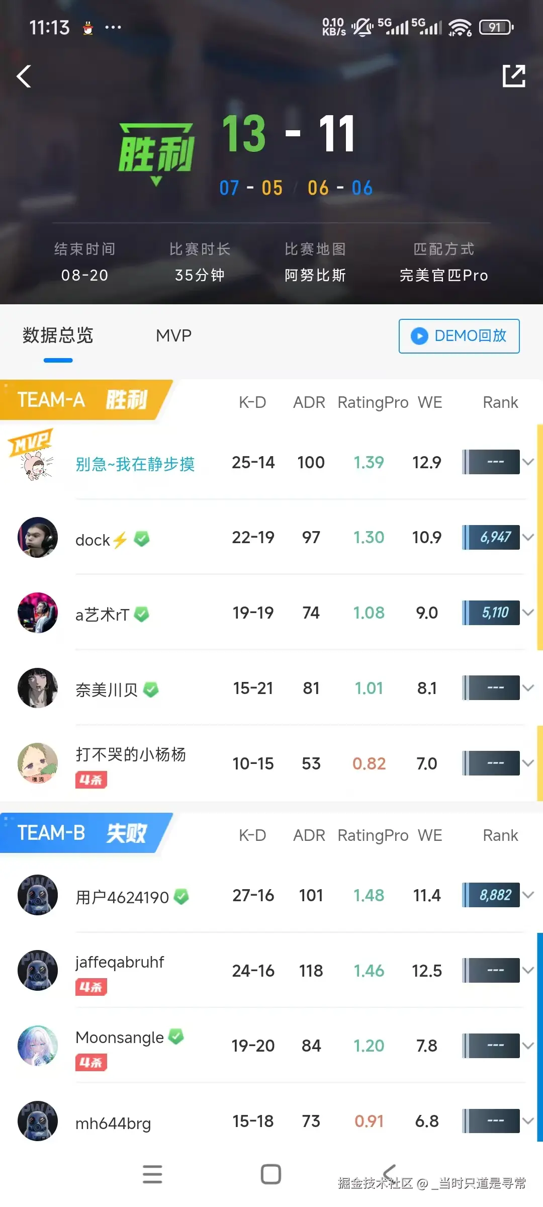 _当时只道是寻常于2025-08-21 11:30发布的图片