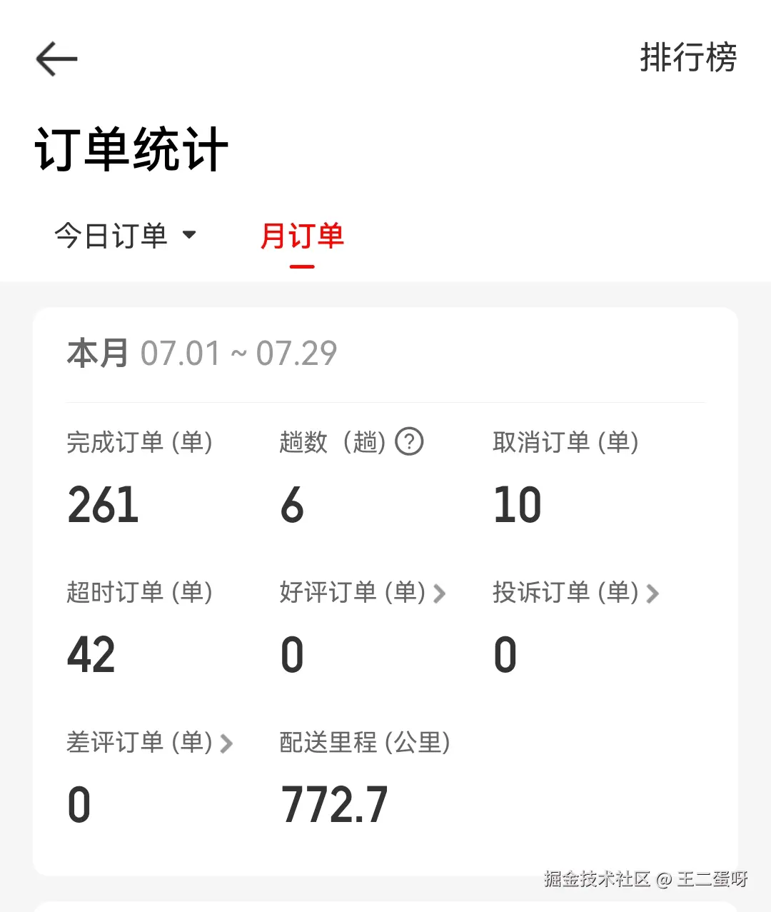 王二蛋呀于2025-07-29 09:45发布的图片