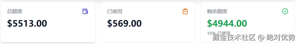 绝对优势于2025-12-11 21:41发布的图片