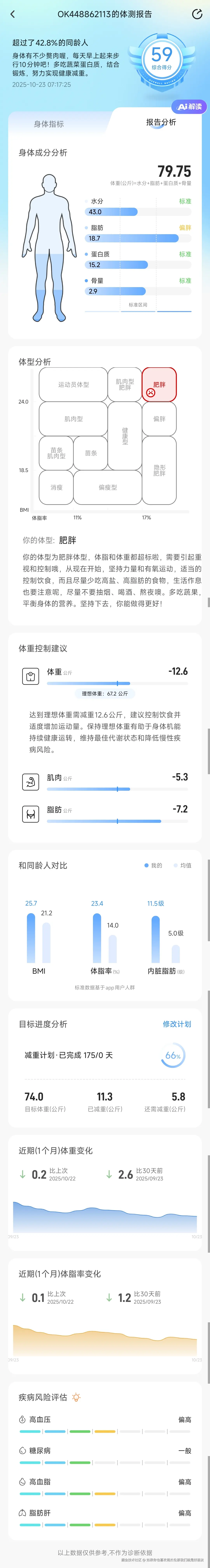 如果你也喜欢周杰伦那我们就是好朋友于2025-10-23 10:26发布的图片