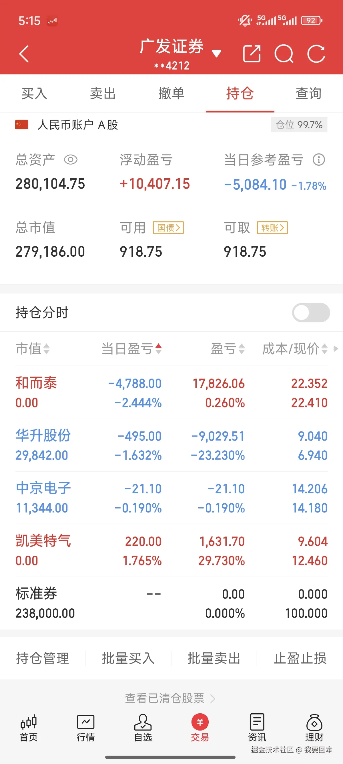 我要回本于2025-07-02 17:16发布的图片