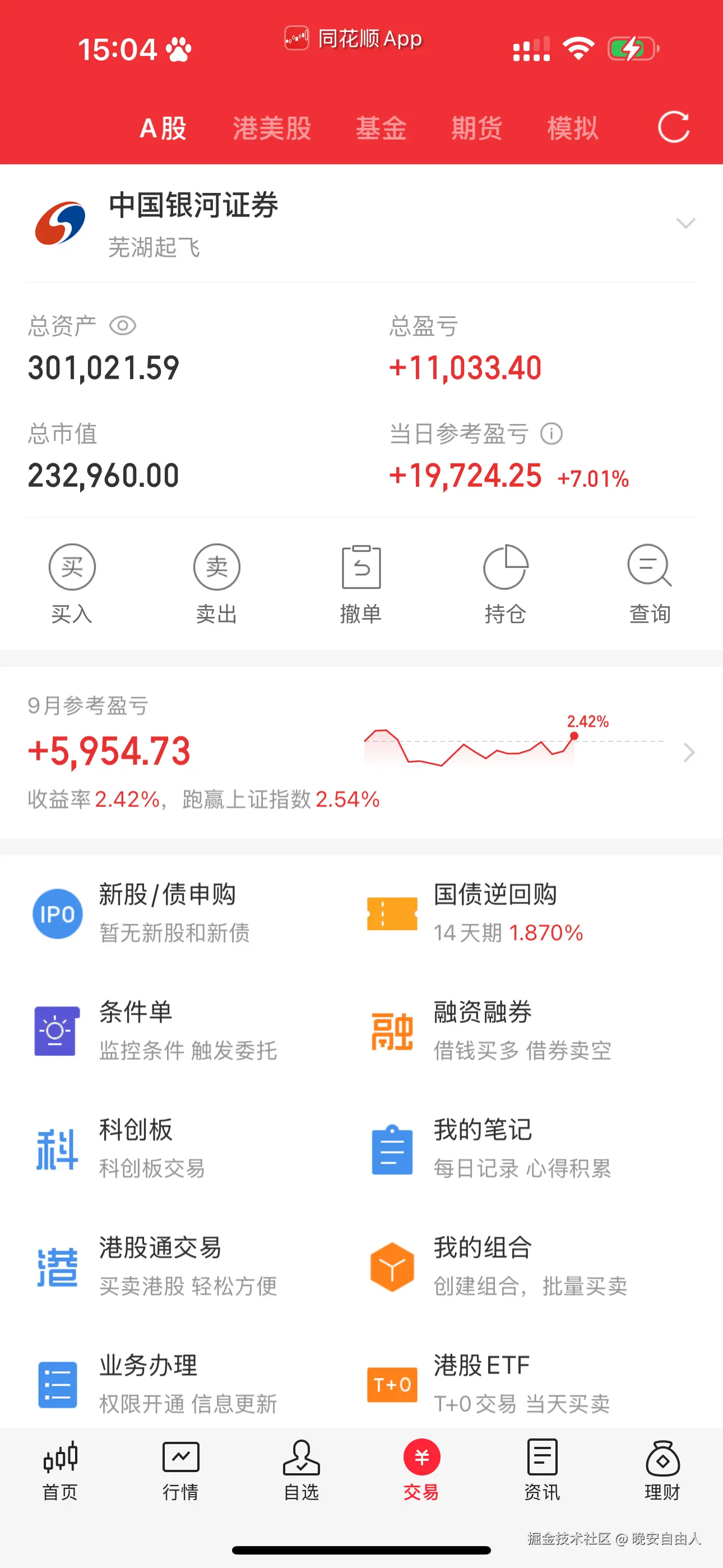 晚安自由人于2025-09-25 15:06发布的图片