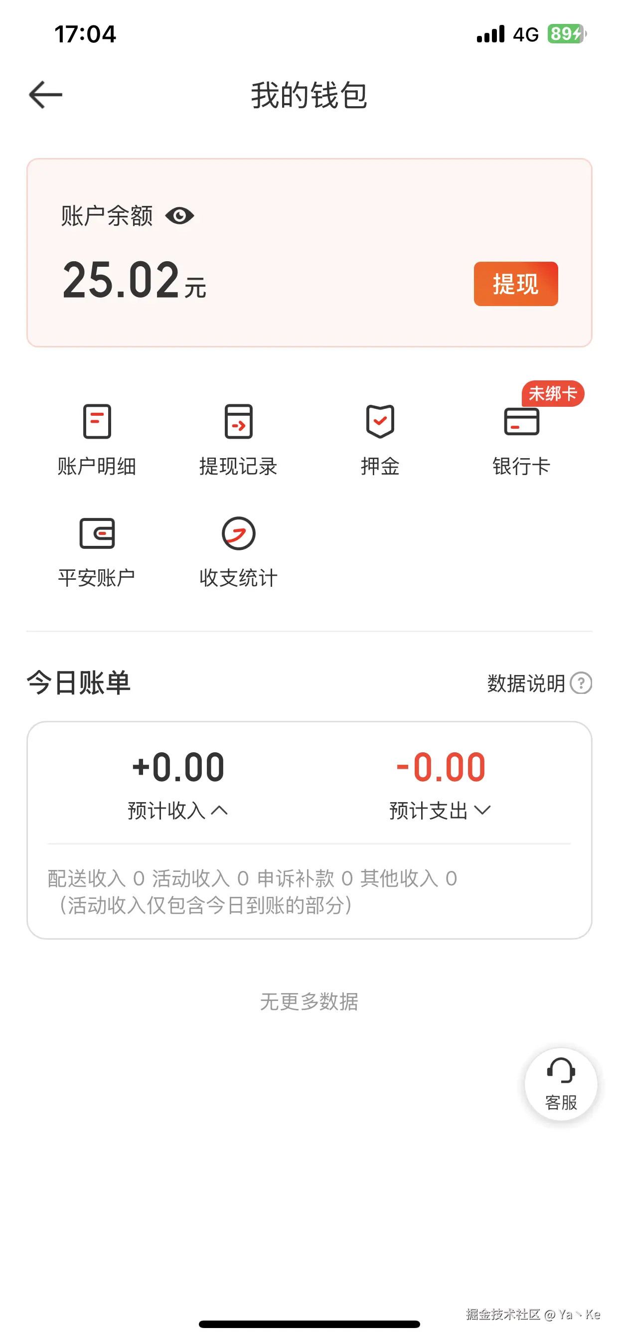 Ya丶Ke于2025-04-27 17:07发布的图片