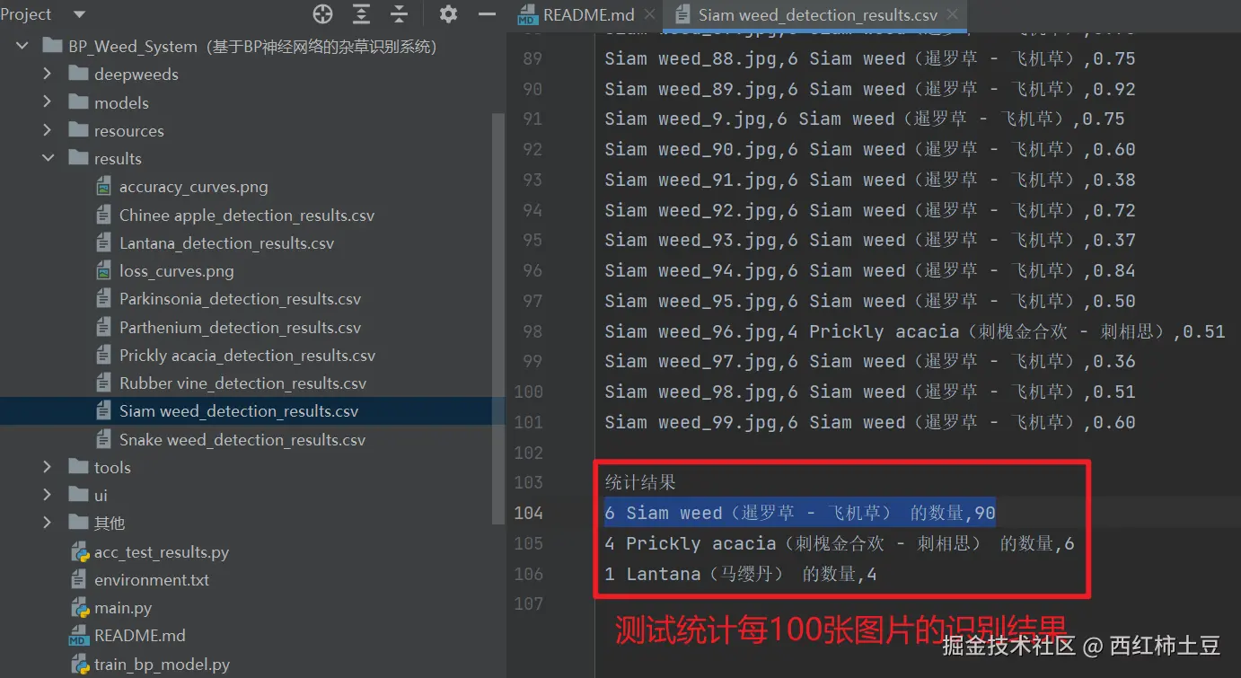 06 每100张杂草图统计结果.png