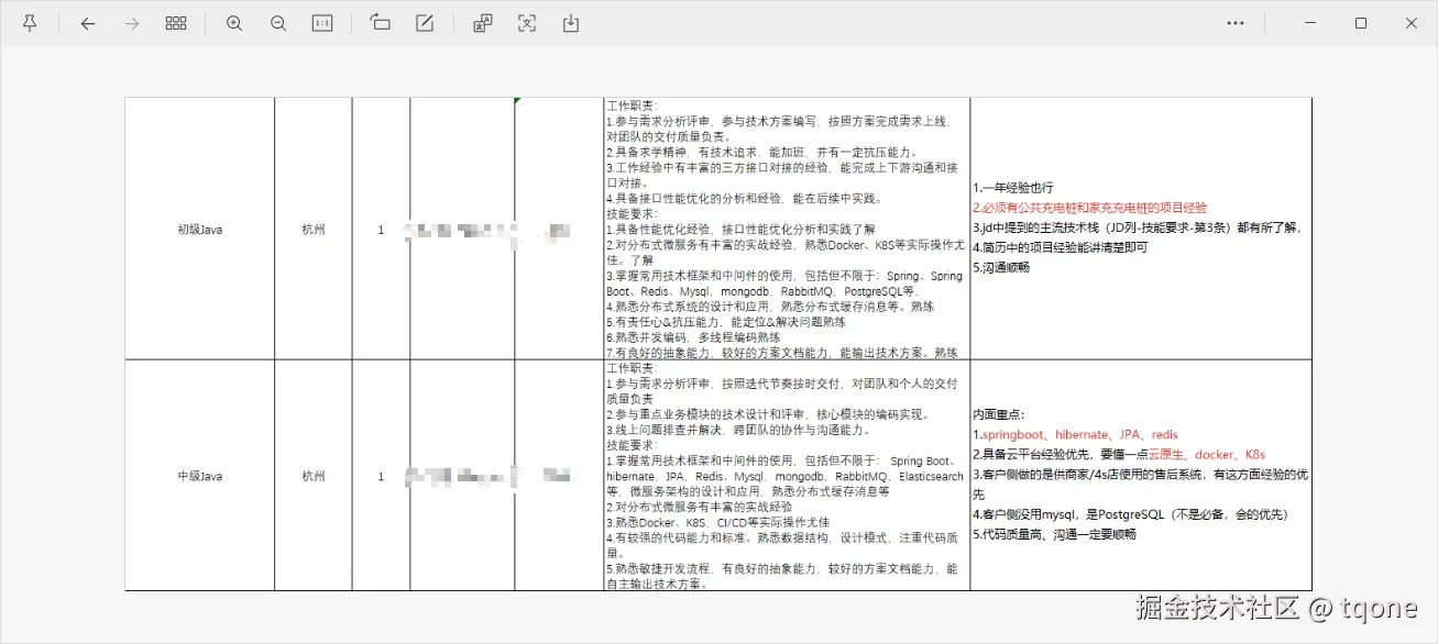 tqone于2025-07-23 16:33发布的图片