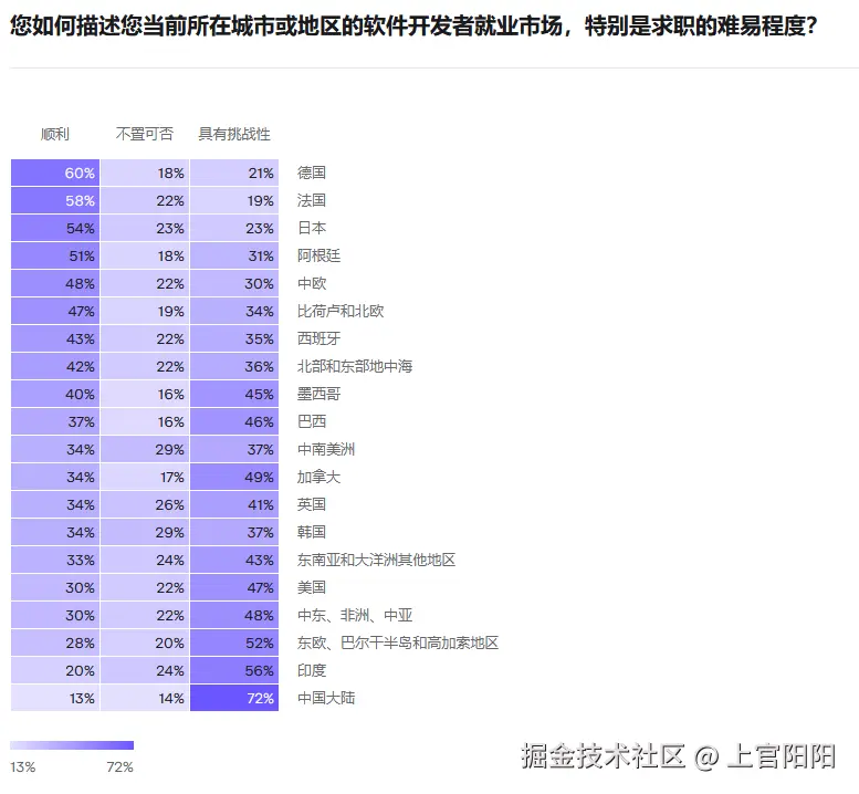 上官阳阳于2025-01-06 14:31发布的图片