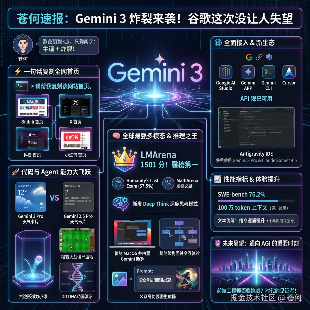 苍何于2025-11-21 13:50发布的图片