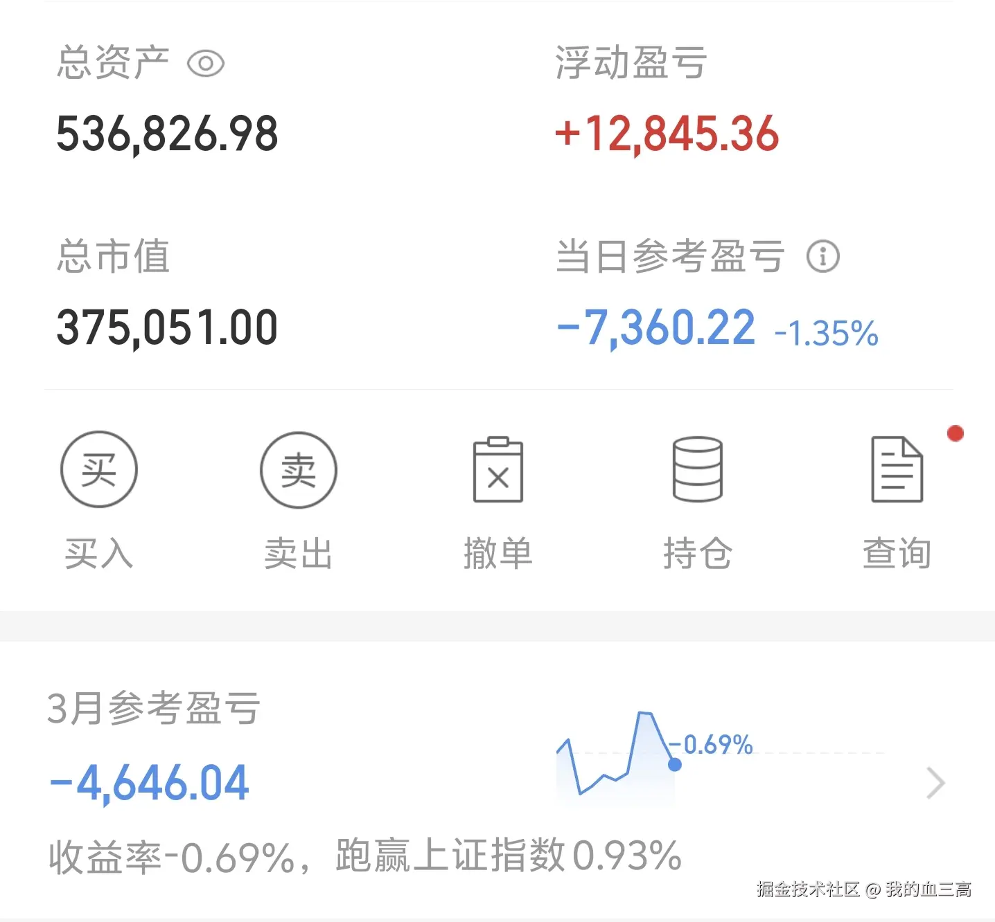 我的血三高于2026-03-13 15:19发布的图片