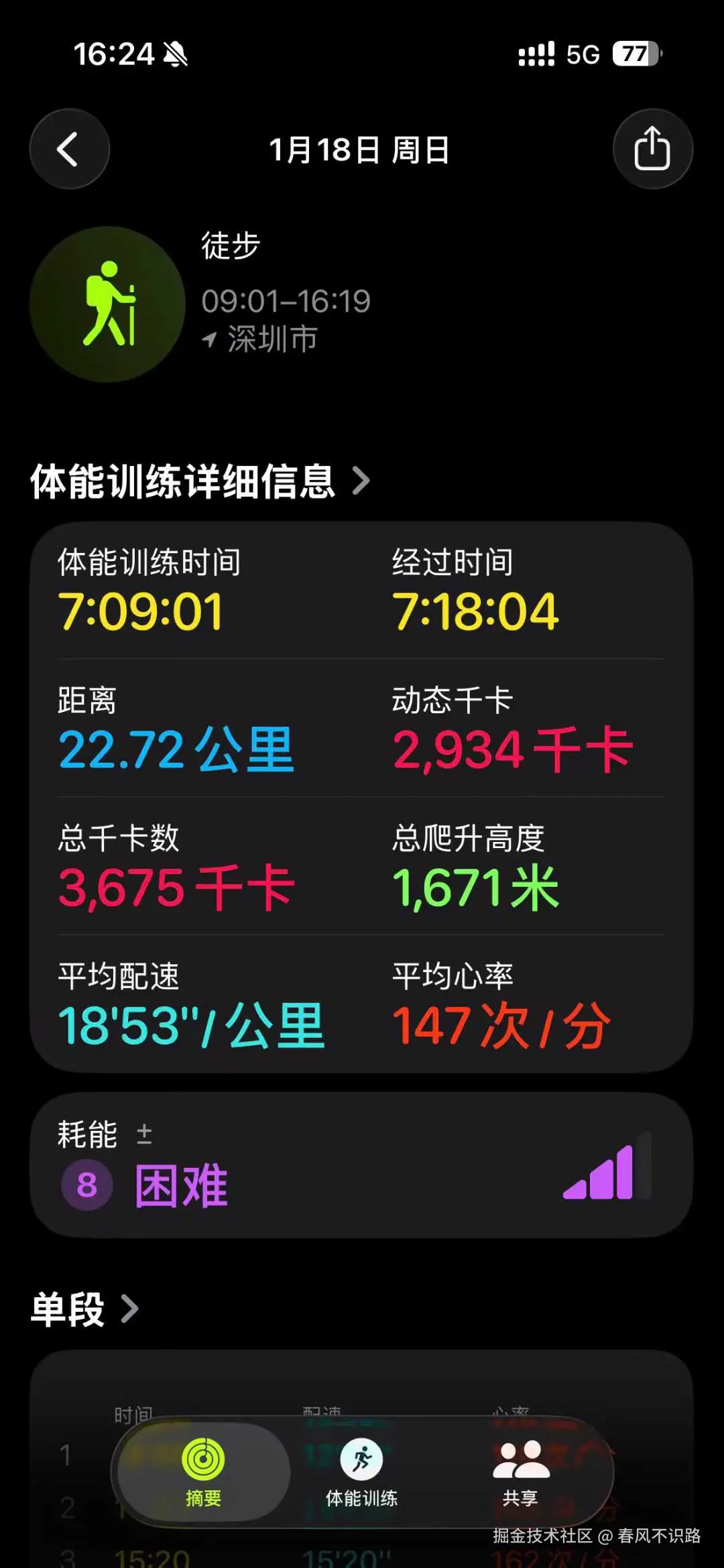 春风不识路于2026-01-19 09:41发布的图片