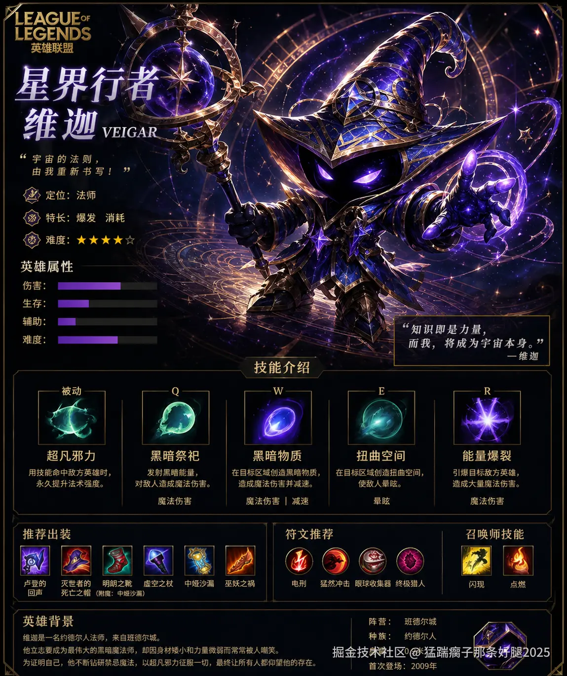猛踹瘸子那条好腿2025于2026-04-27 16:07发布的图片