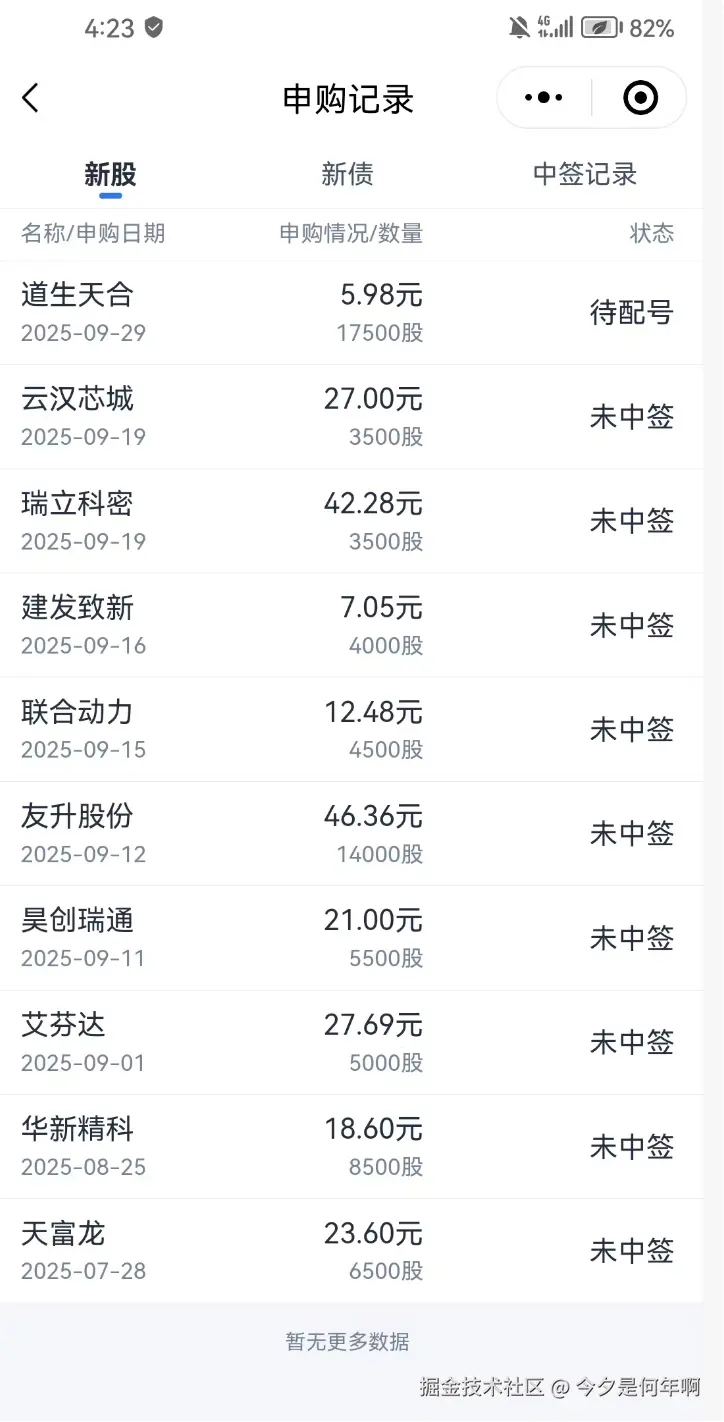 今夕是何年啊于2025-09-29 08:38发布的图片