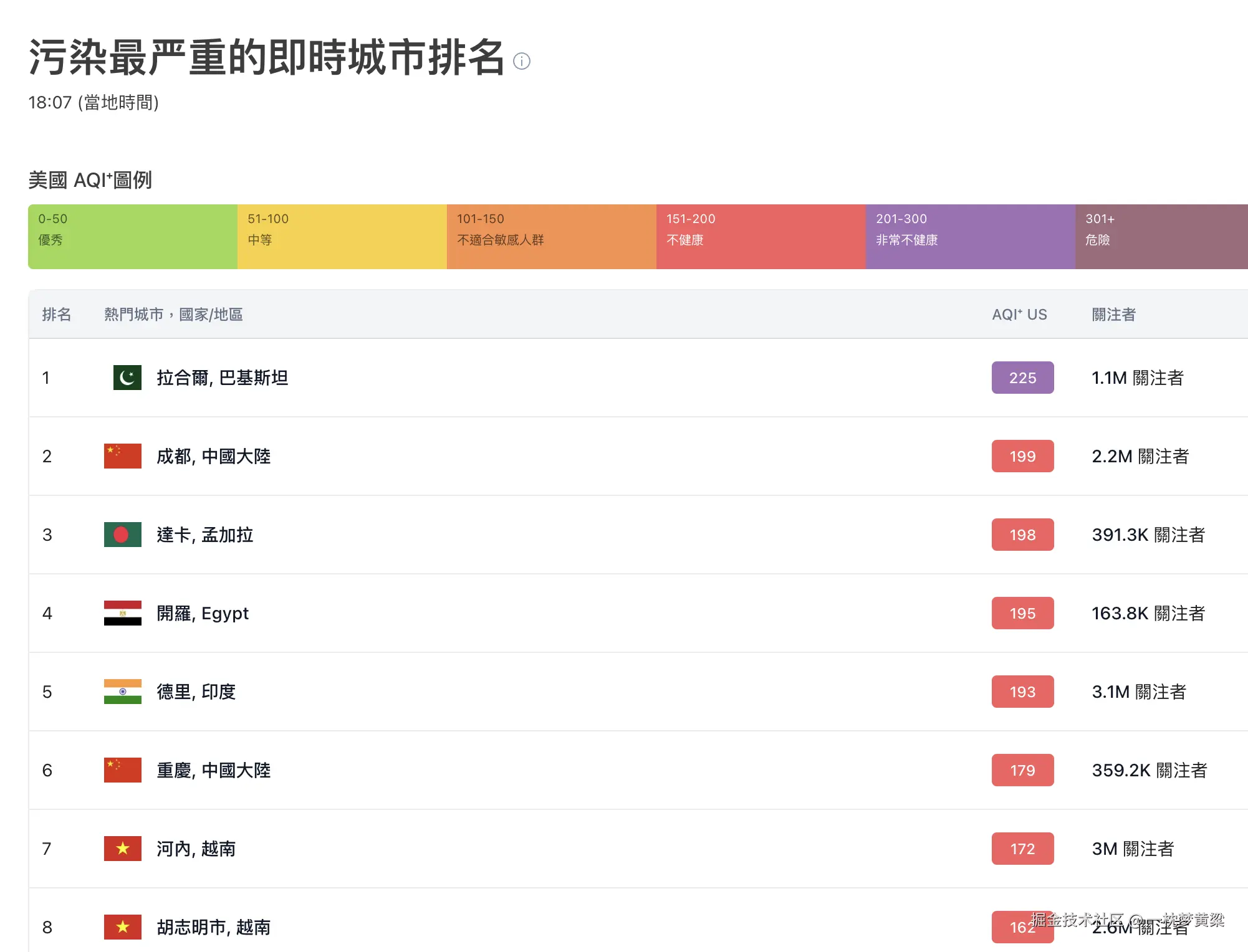 一枕梦黄粱于2026-01-12 18:09发布的图片