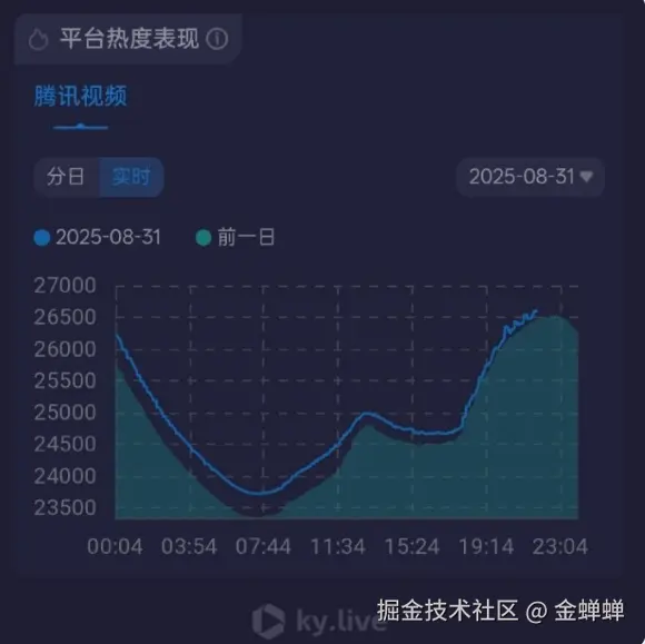 金蝉蝉于2025-09-02 15:23发布的图片