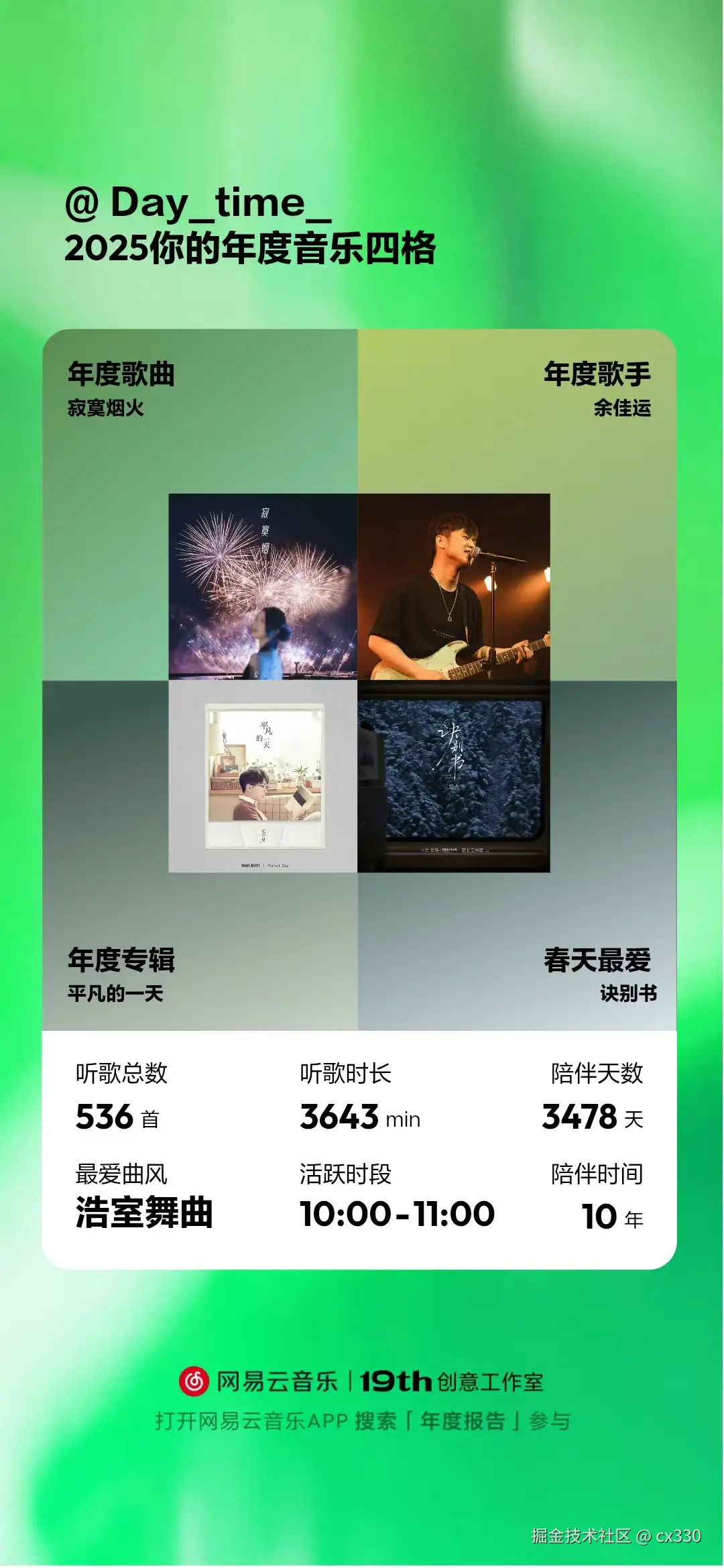 cx330于2025-12-29 17:21发布的图片