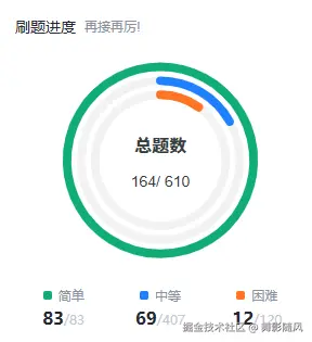 舞影随风于2025-02-04 19:32发布的图片