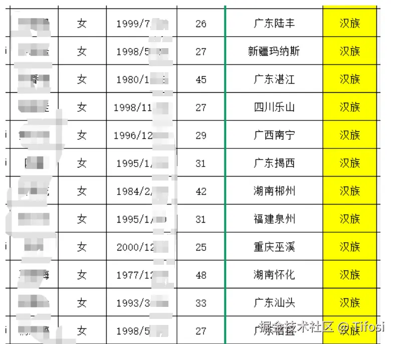 Tifosi于2026-04-20 06:33发布的图片