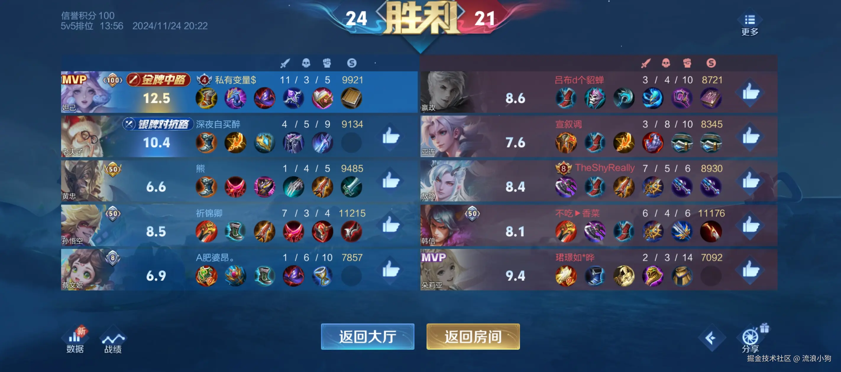 流浪小狗于2024-11-25 09:46发布的图片