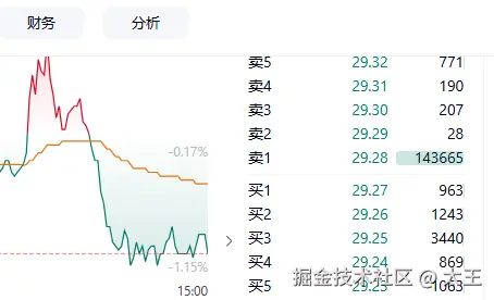 太王于2025-09-16 15:27发布的图片