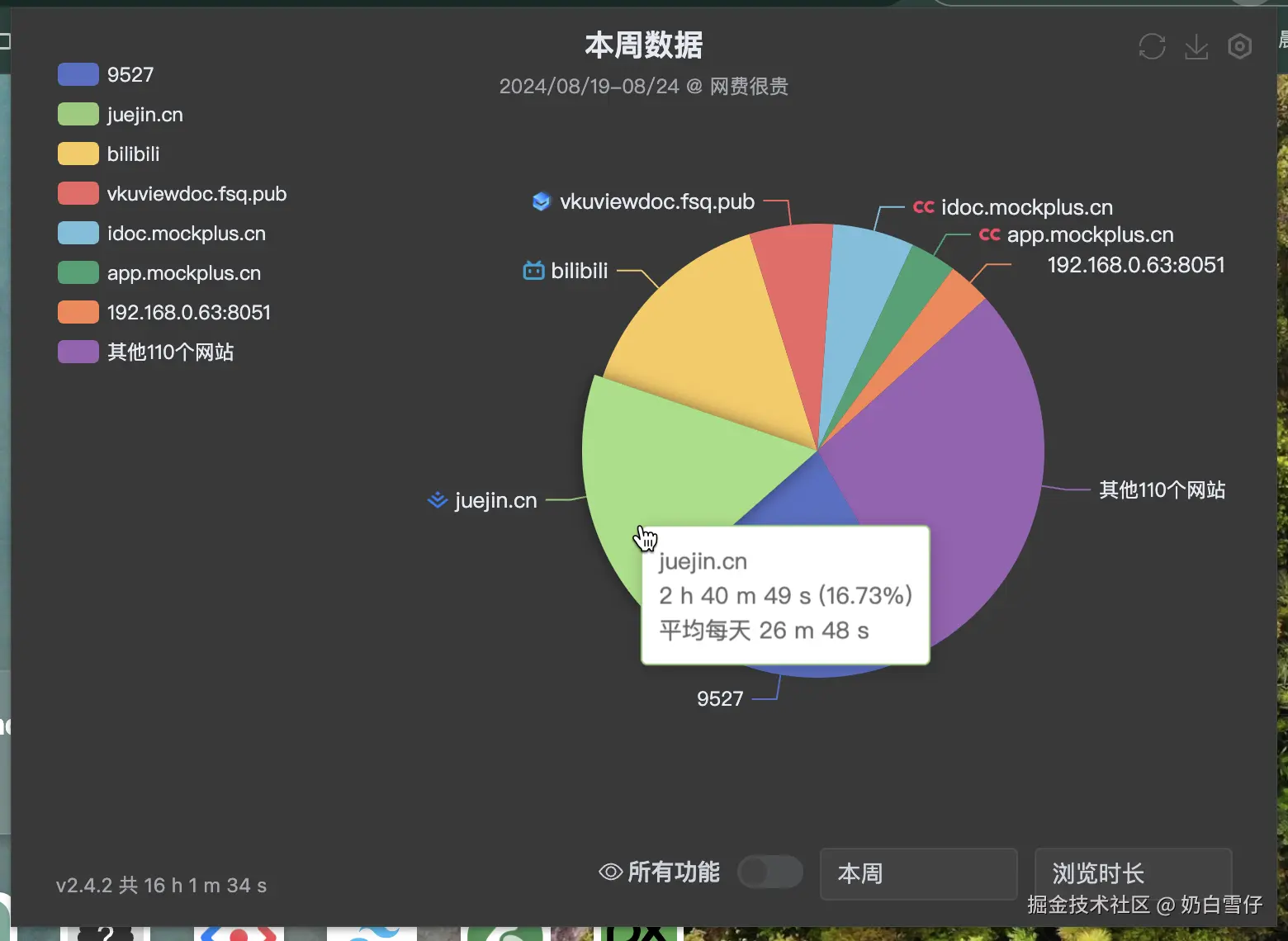 奶白雪仔于2024-08-24 01:05发布的图片