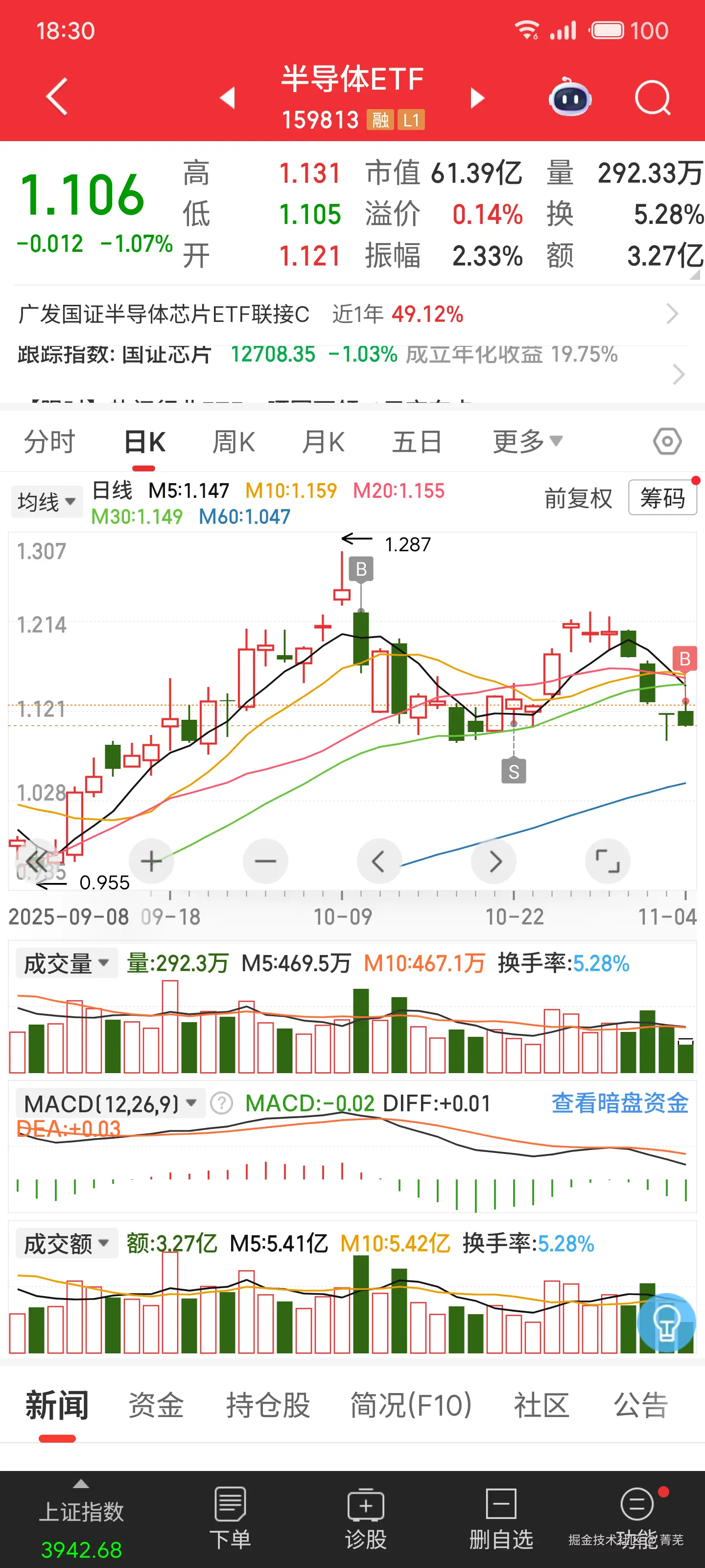 菁芜于2025-11-04 14:36发布的图片