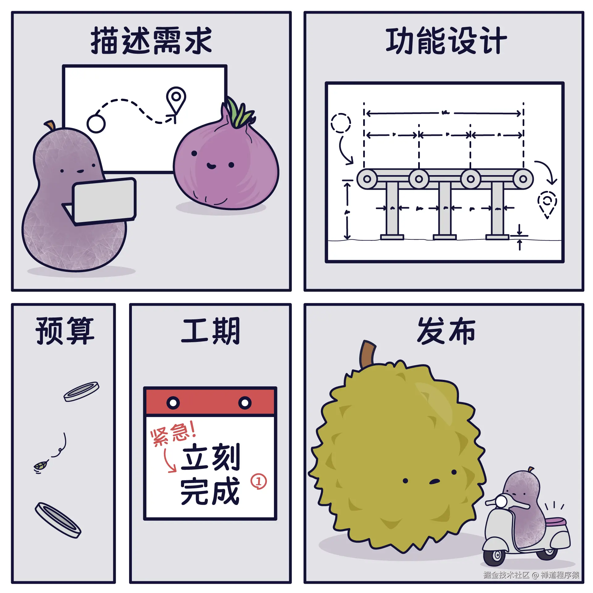 禅道程序猿于2025-01-09 16:14发布的图片