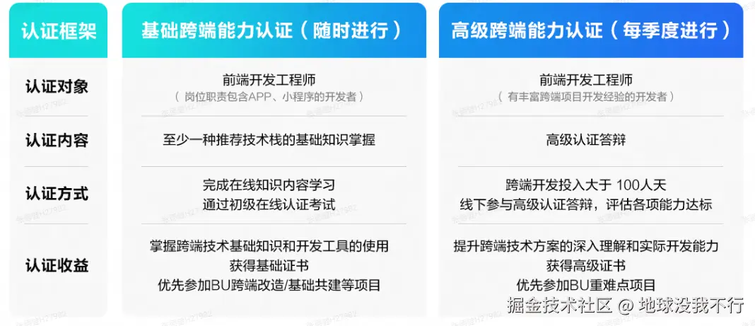 地球没我不行于2025-03-18 02:50发布的图片
