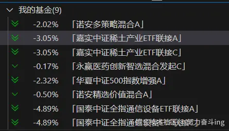 努力奋斗ing于2025-09-02 11:21发布的图片